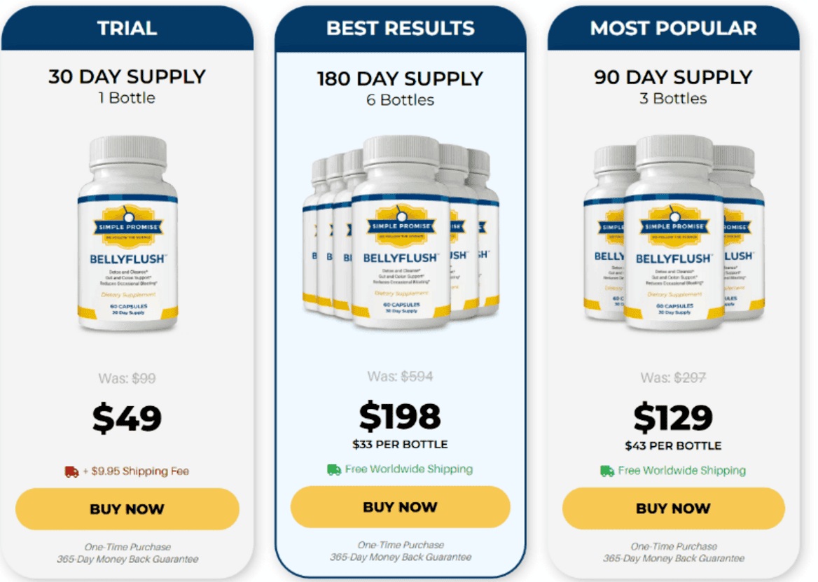 Flush Belly Bloat Naturally With Bellyflush