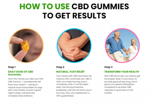 Farm Health Organics CBD Gummies – Feel Relaxed, Rested & Recharged Naturally